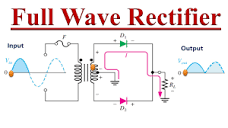 Full wave Rectifier (Center-tapped) Explained - YouTube