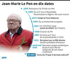 Un tour de force que son père était parvenu à réaliser lors du scrutin de 2002. Jean Jacques Siegel Jj Siegel Twitter