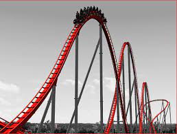 Parabola Parabola Geometry Projects Roller Coaster