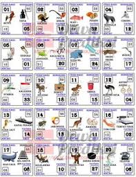 Kita sebagai orang tua tentunya jangan pernah malas untuk memberikan arahan. 9 How To Make Image Ideas Winning Lottery Numbers Lotto Numbers Lottery Strategy