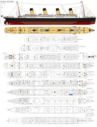 Mengupas Tuntas Kapal Legendaris R M S Titanic Pic Kaskus The Largest Indonesian Community Rms Titanic Titanic Kapal