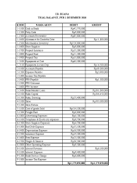 Dimana terdapat jurnal penyesuaian, neraca lajur, laporan laba rugi, laporan perubahan ekuitas, neraca, laporan arus kas, jurnal penutup dan neraca saldo setelah penutup. Jawaban Jurnal Ud Buana Debits And Credits Corporate Jargon