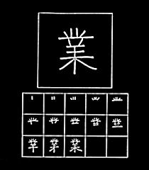 Learn Japanese Kanji 28 (究急級宮球去橋業曲局) | Learn Japanese Language Online
