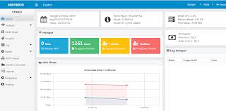 Scopri ricette, idee per la casa, consigli di stile e altre idee da provare. 6 Aplikasi Gratis Untuk Manajemen Hotspot Mikrotik Dan Membuat Voucer Hotspot Labkom Co Id