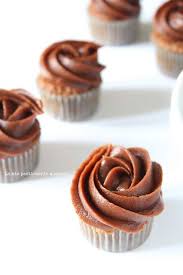 Pin Su La Mia Pasticceria Moderna