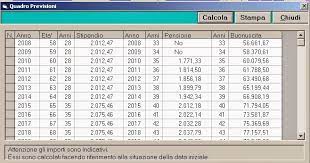 La riforma sulle pensioni 2019 prevede molte novità, dalla quota 100 alla quota 41 e 42. Cos E Il Patto Generazionale Sulle Pensioni