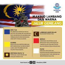 Alenia ke 4, adapun maksud dan tujuan negara yang lima yang ada di dalam buku uud 45 untuk menunjukan warna. Pembina Ukm Maksud Lambang Dan Warna Jalur Gemilang Facebook