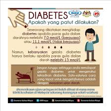 National coordinating committee on food and nutrition, ministry of health malaysia. Re Bitter Tea Teh Untuk Mencegah Kencing Manis Darah Tinggi Gout Shopee Malaysia