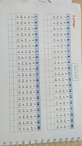 The soroban (算盤, そろばん, counting tray) is an abacus developed in japan. 32 Soroban Ideas Life Skills Activities Abacus Math Positive Notes