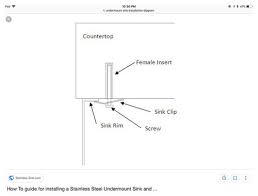 If you're installing a new sink, make sure you have cut the right opening in the countertop. Can I Install An Under Mount Sink Without Using Clips