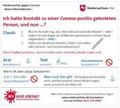 Bisher gibt es in niedersachsen allerdings keinen landkreis, der diesen inzidenzwert erreicht. Updmhl4chobtdm