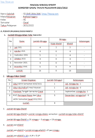 Apa itu rincian minggu efektif? Rincian Minggu Efektif 2021 2022 Sd Smp Sma Smk Sinau Thewe Com