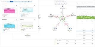 Data volume is measured as the size of the uncompressed json data package that's. Azure Monitor Overview Azure Monitor Microsoft Docs