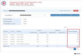 Let us forecast your likely retirement income. Eps Employee Pension Scheme Eligibility Calculation Withdrawal