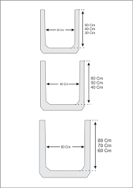 Pabrik U-Ditch ~ Pabrik Genteng Beton Arthamulia