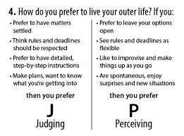 Conscientiousness (efficient/organised vs so these were my examples of explaining the big five personality traits in terms of famous characters which everyone would be familiar with. Mbti Vs Big Five Personality Test Ujian Personaliti Paling Popular Di Dunia Sayidahnapisahdotcom