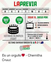 It should be used in place of this svg file when not inferior. 25 Best Memes About Azteca Deportes Azteca Deportes Memes