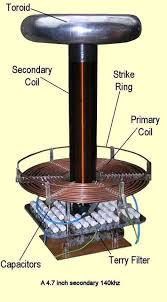 Tesla Coil Components Nikola Tesla Tesla Coil Nikola Tesla Patents