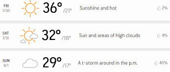Check spelling or type a new query. Weather Forecast For 2021 Hungarian Gp F1 Weather Predictions