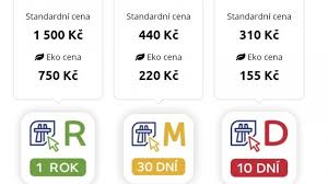 Pokud od pondělí vyrazíte na placené úseky dálnic a rychlostních. Nove Elektronicke Dalnicni Znamky Mohou Byt Pasti Preklep Pri Zadani Rz Je Muze Znehodnotit Autosalon Tv