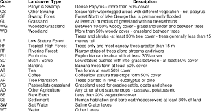 Image result for Pavetta pierlotii