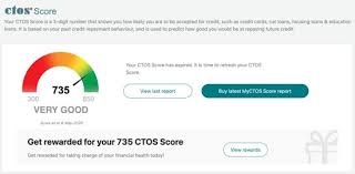 4 видео 36 просмотров обновлен 17 февр. Ctos Login Download Credit Score Report Free Promo Code