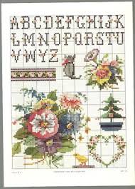Mar 24, 2019 · diététique de l'expérience : 36 Idees De Broderie Abecedaire Broderie Alphabet Point De Croix Point De Croix