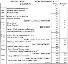 Watch the video explanation about direct materials (managerial acccounting) online, article, story, explanation, suggestion, youtube. Cost Sheet Meaning Format Examples Problems Elements Specimen Proforma And Advantages