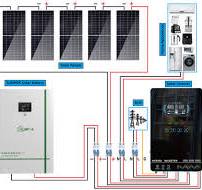 ODM Off Grid Home Solar Power System 10kw 6000 Watt 8kw ...
