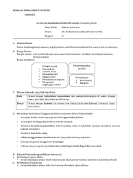 Komunikasi adalah proses penyampaian pesan dari pembicara kepada pendengar melalui sarana bahasa secara lisan dan tulisan. Syarat Komunikasi Gramatikal Dan Sintaksis Sintaksis Bahasa Mandarin T Wacana A T Sintaksis A R Morfosintaksis Chas Goad