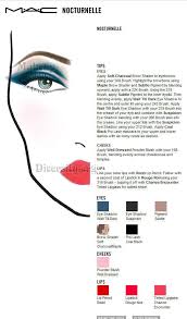Mac Nocturnelle Face Chart Print For Students Facecharts