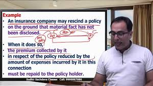 Obligation of person who has received advantage under void agreement, or contract that becomes void. Indian Contract Act Sec 64 Restoration Of Benefit Under A Voidable Contract Youtube