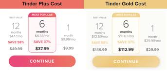 Couples share their successful relationship stories that happened in aisles which make more & more users install it. Tinder Plus Vs Tinder Gold Vs Tinder Platinum Which Is Best