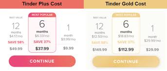 Tinder is the biggest dating website out there. Tinder Plus Vs Tinder Gold Vs Tinder Platinum Which Is Best