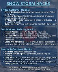 With extreme cold temperatures posing substantial danger throughout the  Midwest and beyond, stay prepared for weather-related dangers. Constant  contact with family and friends Reduce risk of frostbite, hypothermia Wear  proper winter attire