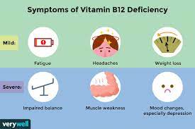 In many people, a vitamin b 12 deficiency can be prevented. Vitamin B12 Deficiency Overview And More