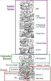 The Meaning Of The Mayan Calendar End Date Within The Context Of Modern Astrology Mayan Calendar Mayan Astrology Astrology