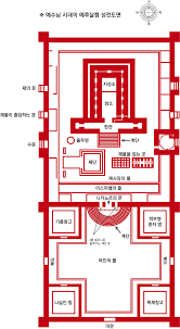 참고 예수님 시대의 예루살렘 성전도면 성경 성경 공부 성경 구절