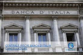Oppure si può richiedere una visura centrale rischi ad una. Centrale Rischi Banca D Italia Cancellazione