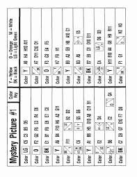 Christmas Hidden Pictures Printable Mystery Graph Art Worksheet Picture Worksheets Fun Mystery Picture Graph Picture Graphs Mystery Pictures