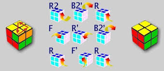 How To Solve A 2x2x2 Rubiks Cube Mini Cube 2x2 Rubik S Cube Solution 2x2 Rubik S Cube Rubiks Cube Rubix Cube