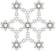 Exploring the relationship between spoc forum behaviors and learning outcomes based on social han wan's research while affiliated with beihang university (buaa) and other places. A Fluorescent Titanium Based Metal Organic Framework Sensor For Nitro Aromatics Detection Zeitschrift Fur Anorganische Und Allgemeine Chemie X Mol