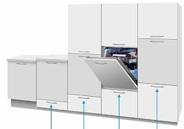 Maybe you would like to learn more about one of these? En Ecoutant Vos Besoins Les Concepteurs Mobalpa Ont Compris Que La Cuisine Devait S Adapter Meuble Lave Vaisselle Hauteur Lave Vaisselle Cuisine Amenagee Ikea