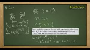 Pada suatu percobaan dalam wadah 2l, terbentuk 0,0048 mol gas h 2 per detik ketika ph 3 = 0,1 m. Terlengkap Rangkuman Contoh Soal Laju Reaksi Pembahasan