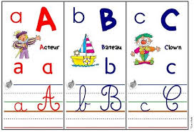 Frise Alphabet Cursive Dumont En 2020 Affichage Alphabet Alphabet A Imprimer Alphabet