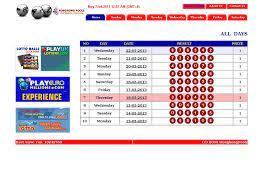 Welcome To Hongkongpools One Of The Most Popular Online Hongkong Online Togel Sites Hongkong Pools Has Been Established Since 2008 And Is Committed To Providin
