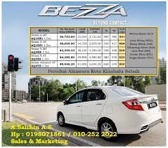 We did not find results for: Harga Bezza 2018 Kereta Perodua Kota Kinabalu Sabah Facebook
