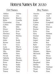 Baby boy names | 4 letters · popularity · liam · noah · john · owen · luke · jack · levi. 120 Names For Dolls Ideas In 2022 Names Baby Names Name Inspiration