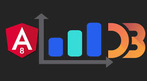 how to create reactive charts in angular 8 with d3 js