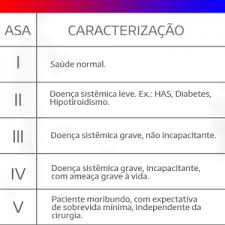The global.asa file is an optional file that can contain declarations of objects, variables, and methods that can be accessed by every page in an asp application. Como A Avaliacao Pre Operatoria Pode Prevenir Complicacoes Angiolife